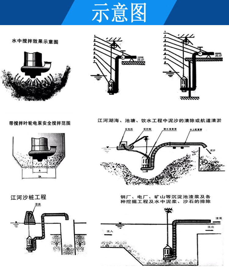 潛水渣漿泵如何使用