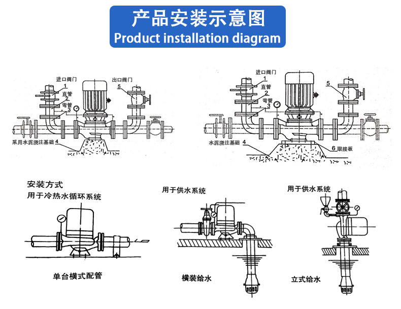 中開管道泵安裝示意圖